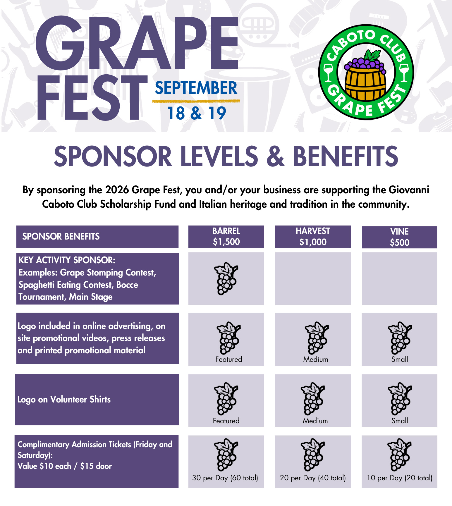 Grape Fest 2026